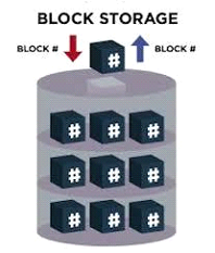 Structured Data Storage