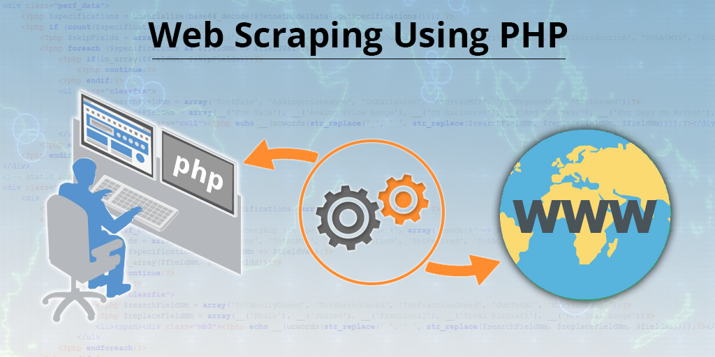 Web Scraping Using PHP