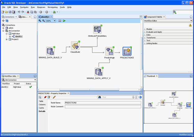 Oracle data Mining