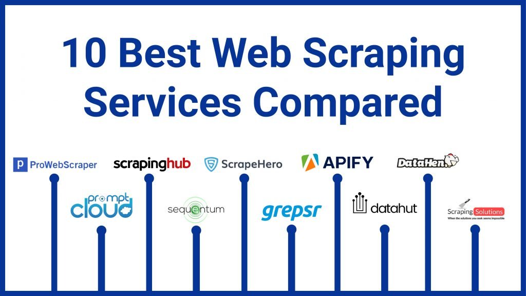 Top 10 Best Web Scraping Service Compared