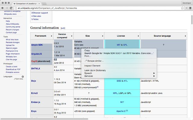 Top 10 Web Scraping Chrome Extension 2023 – ProWebScraper