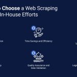 6_Reasons_to_Choose_a_Web_Scraping_Service_over_In_House_Efforts