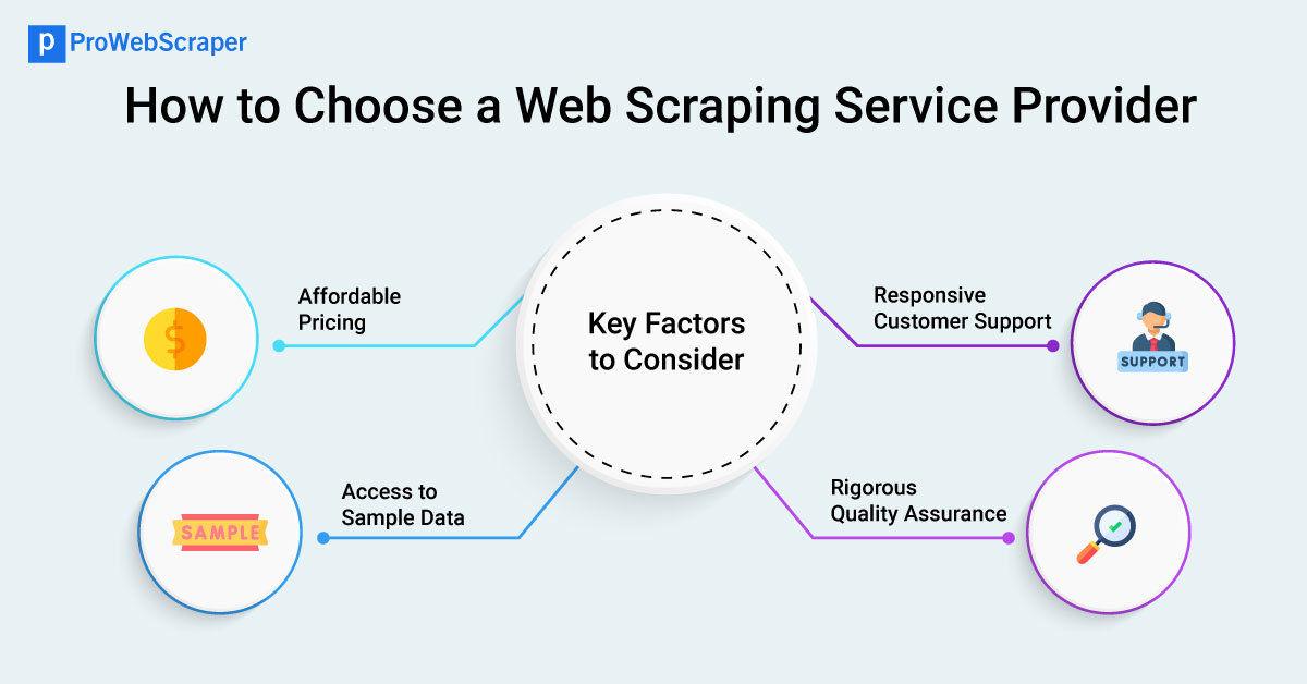 how_to_choose_a_web_scraping