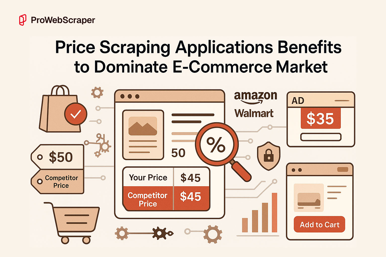price-scraping-applications-benefits-to-dominate-ecommerce-market