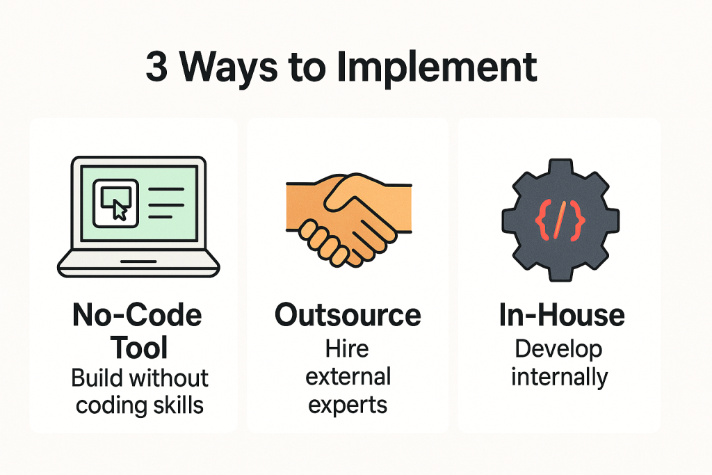 three-way-to-implement