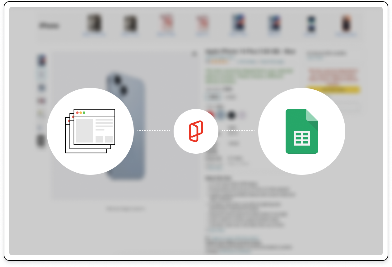 Web Scraper Tools